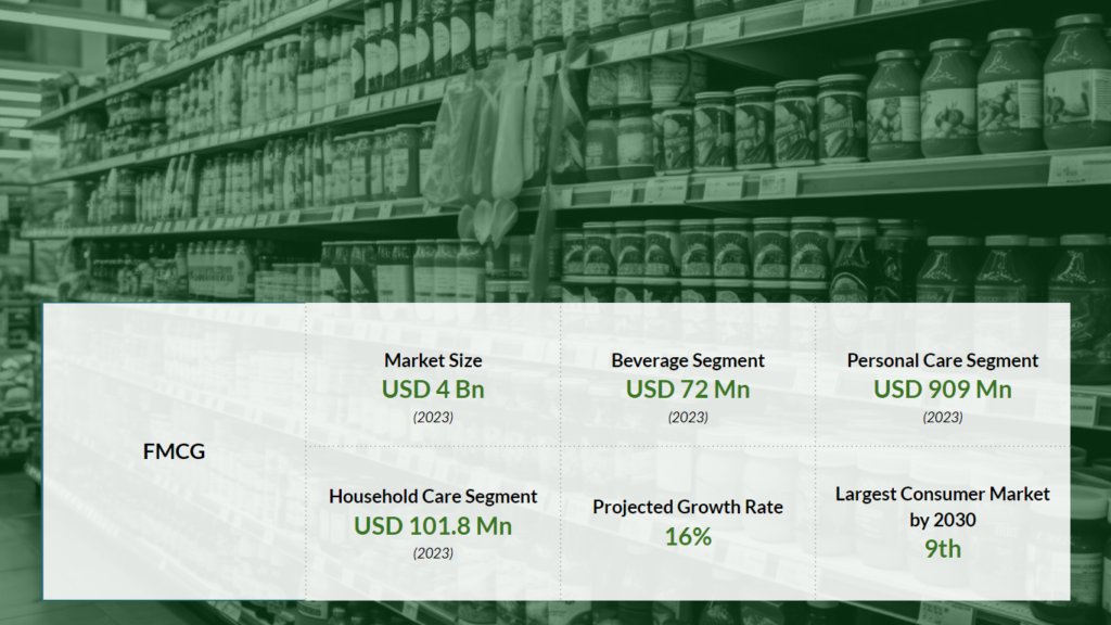 Value Partnering by Finance in FMCG Sector:  The Case of Unilever Bangladesh